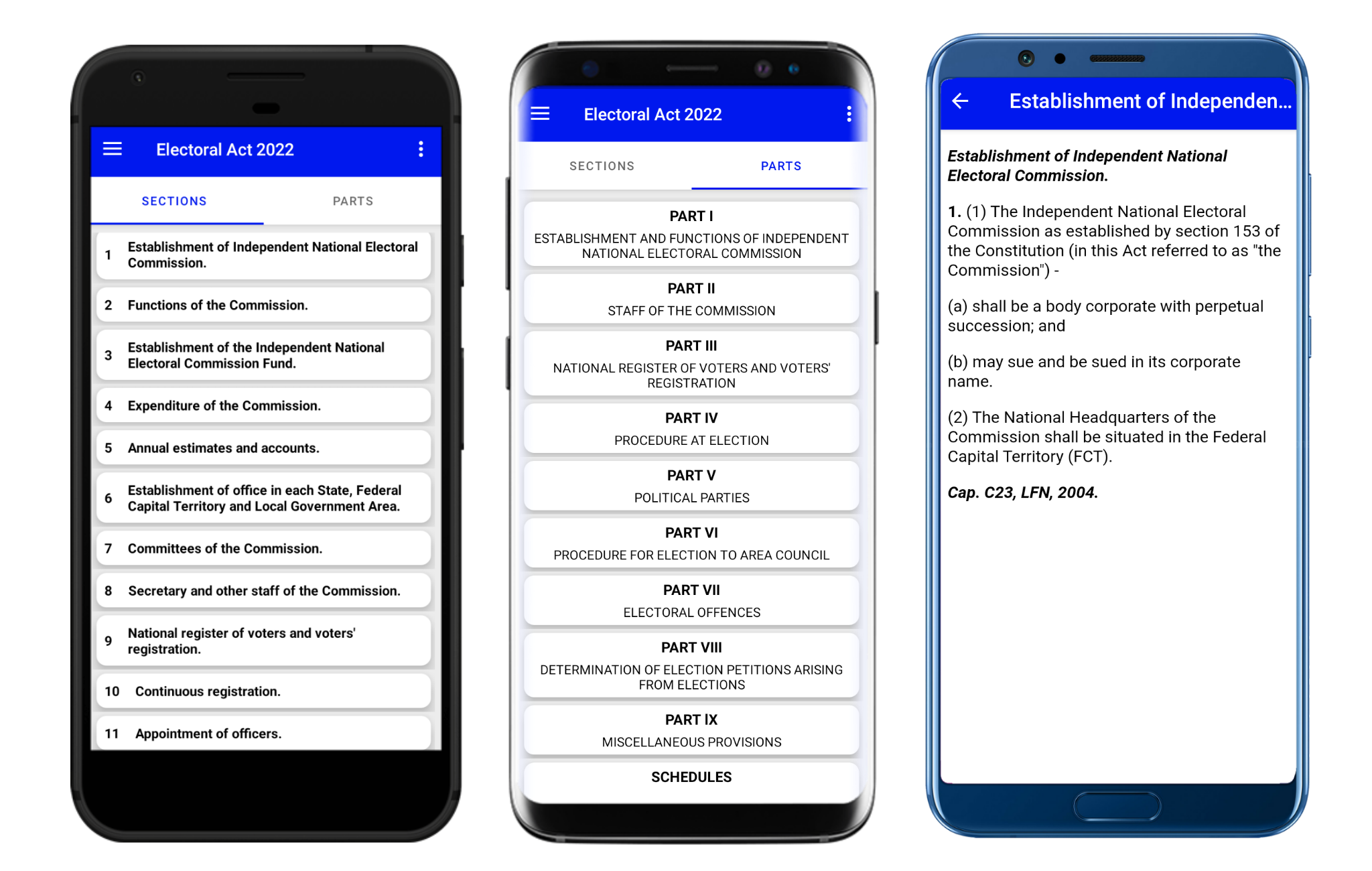 Electoral Act Picture